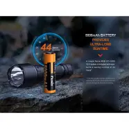 Fenix Wf R   Lommelygte